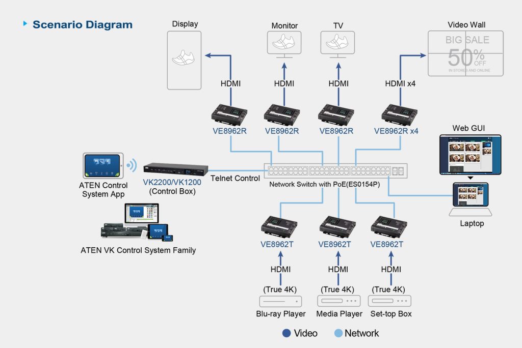 aten ve8962 flagmansky true 4k hdmi videoudlinitel 4
