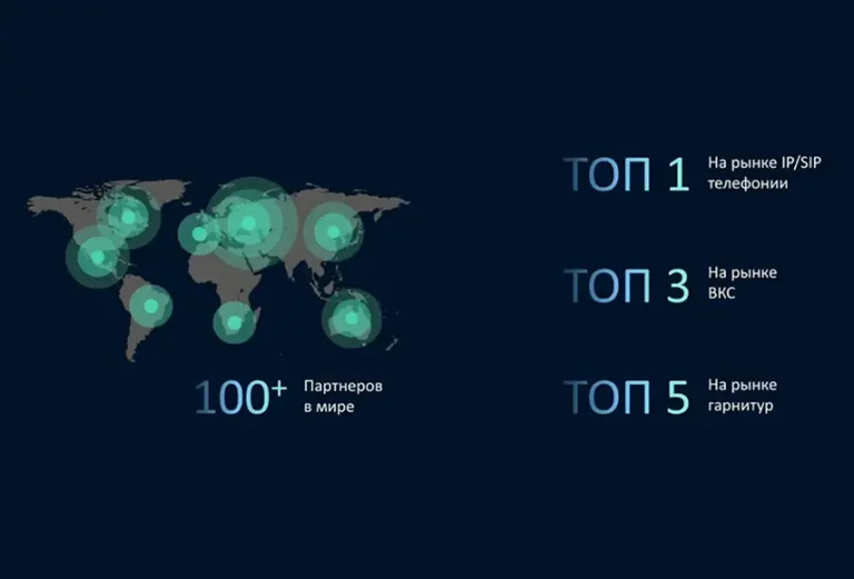 my sertifitsirovalis kak distribyutor vks resheny yealink